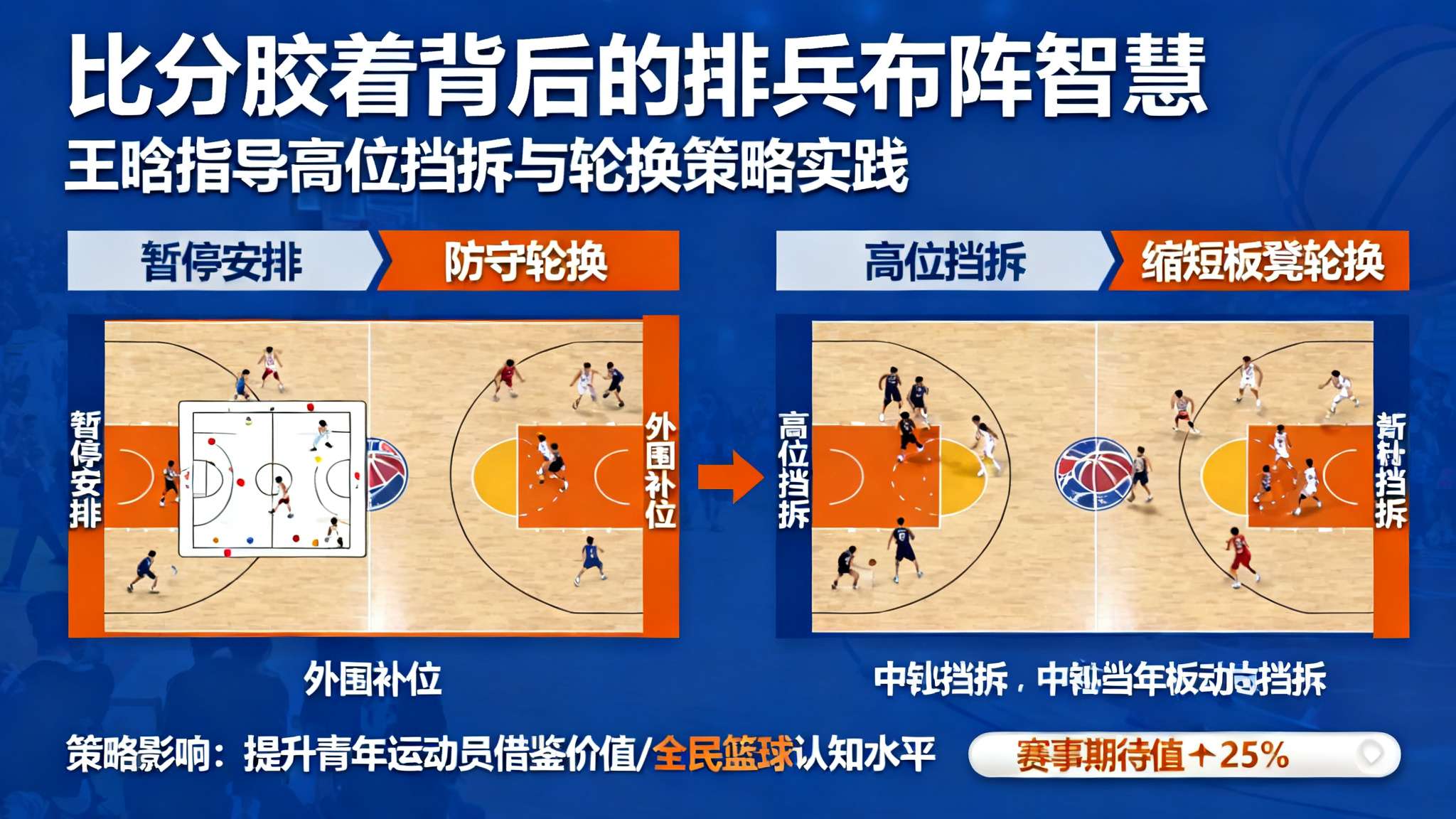 广东男篮2013 广东男篮2013