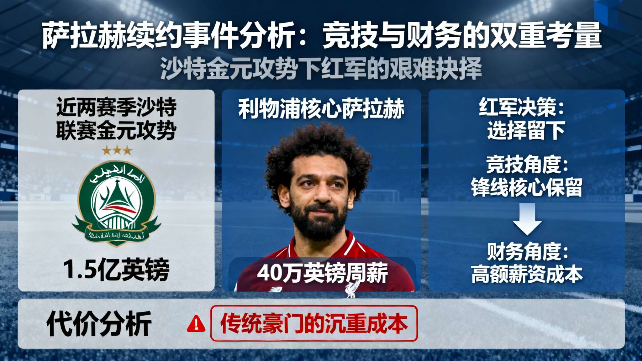 世界杯平台注册送彩金